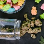 How Long do Gummy Edibles Last When Opened?